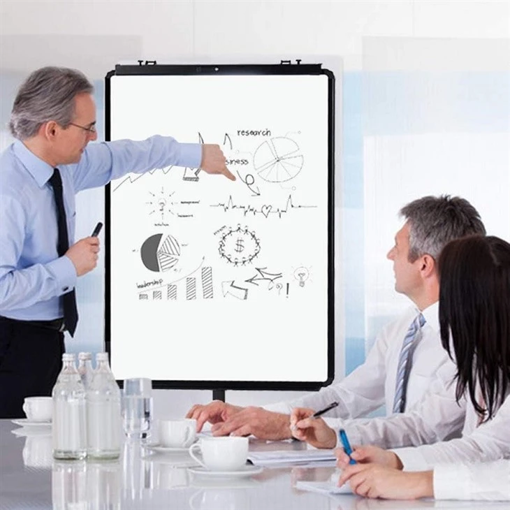 rolling white board